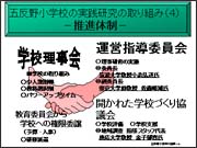 ���饤��3